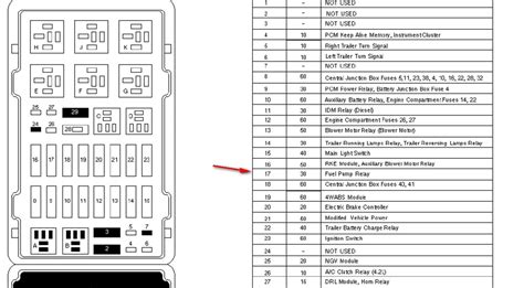 2001 ford e-450 distribution box schematic|2007 Ford e450 fuse diagram.